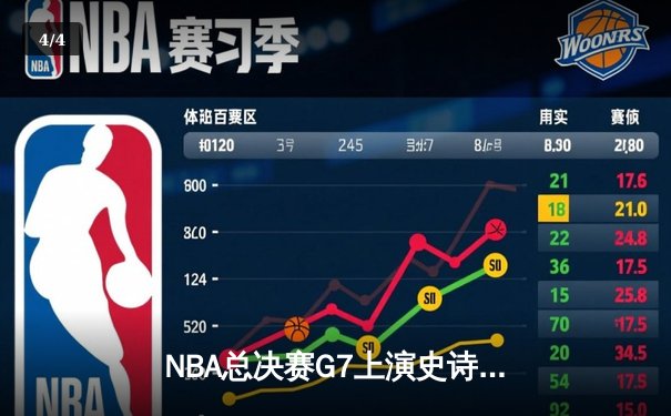 NBA总决赛G7上演史诗对决 掘金加时险胜热火卫冕总冠军 - 4